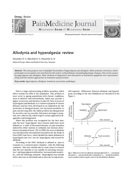 Allodynia and hyperalgesia: review